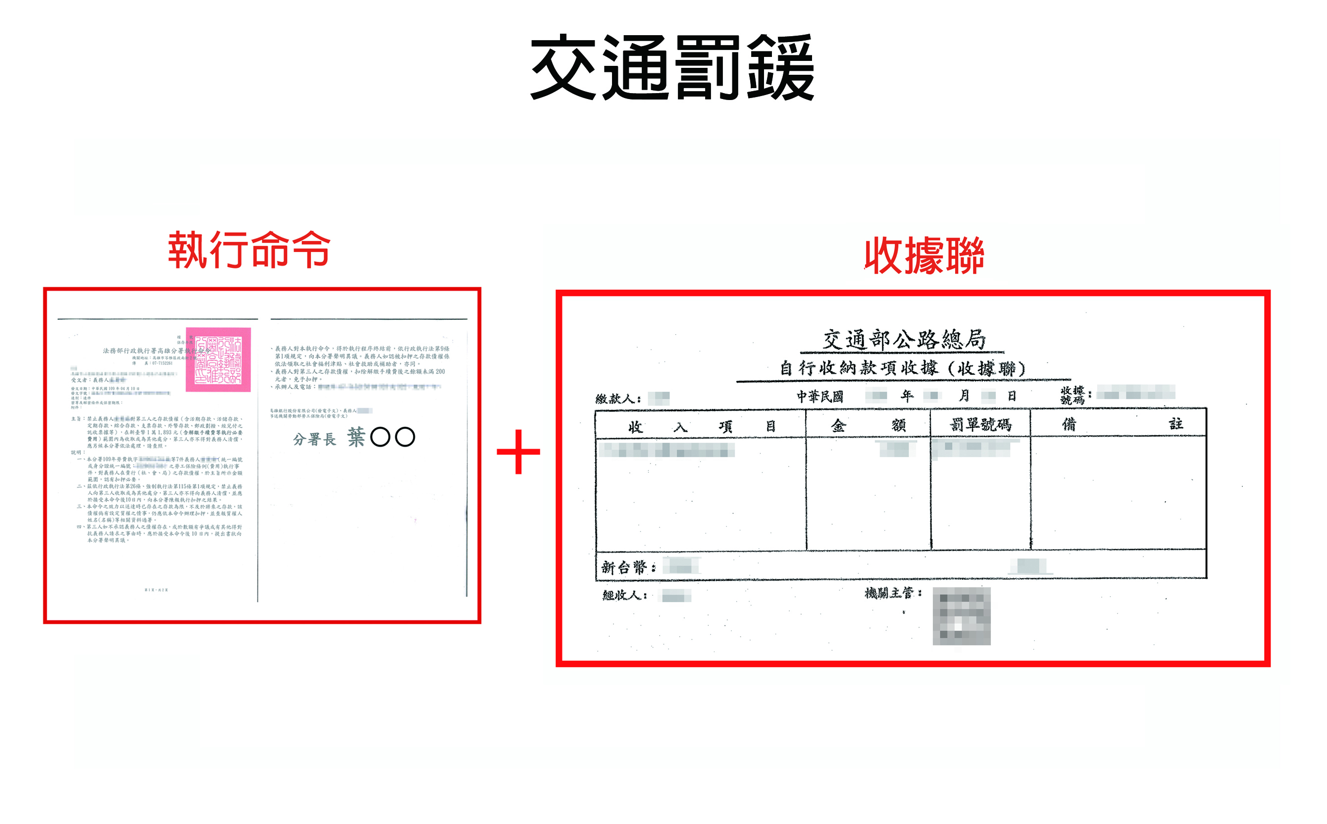 交通罰鍰