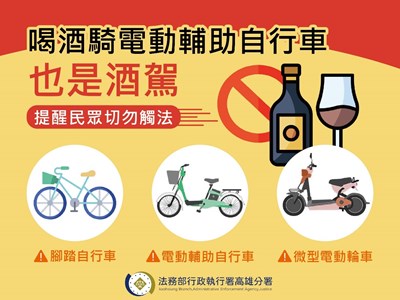 喝酒騎自行車也是酒駕宣導