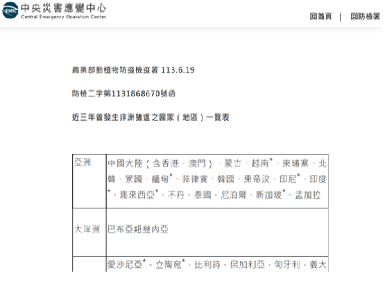 截圖