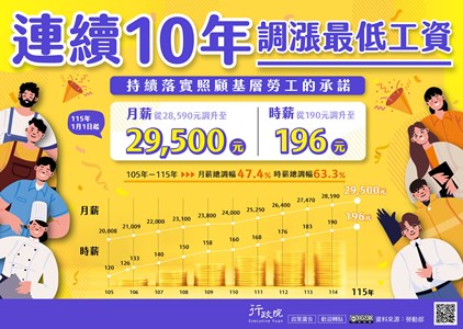 a11000000f_11500010250a0c_attch4